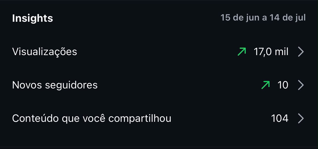 Métrica